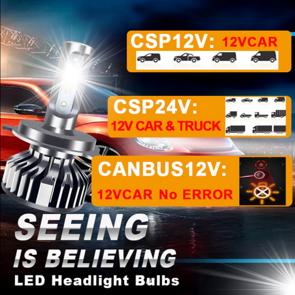 Car Headlight Lamp BAISHIDE S H4 LED CANBUS LED