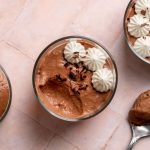 Keto Chocolate Pudding Recipe